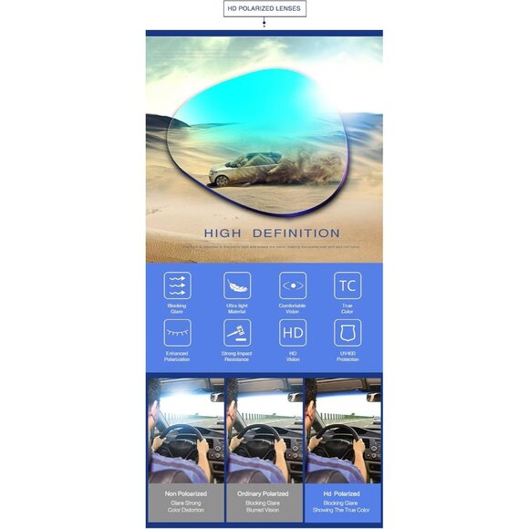 Mens Blue Mirrored Lens Al-Mg Metal Frame Polarized Cycling Fishing Golf Goggles - Picture 6 of 14